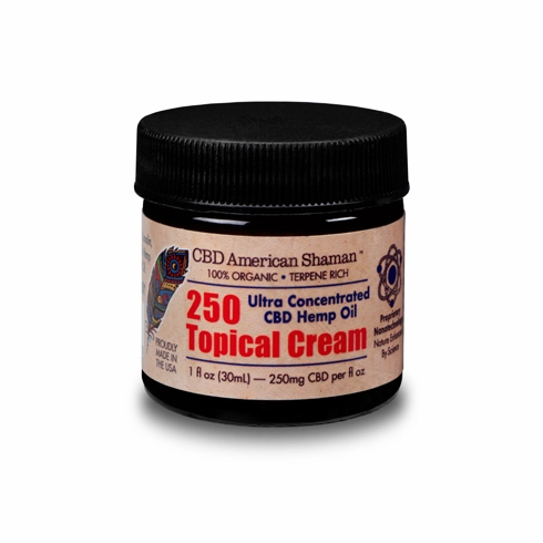 featured image thumbnail for post 250 Topical Cream