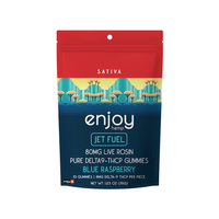 featured image thumbnail for post Enjoy - Pure THCP Gummies | Jet Fuel 80mg 