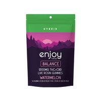 featured image thumbnail for post Enjoy Live Rosin Delta 9 + CBD Gummies | 1200mg – 40ct