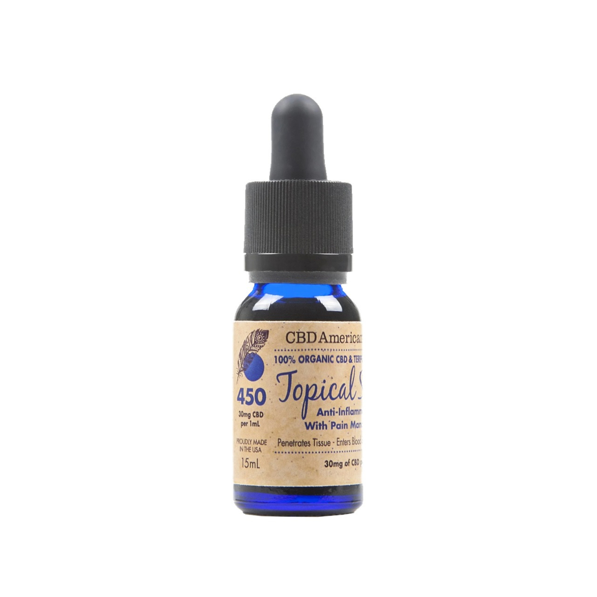 featured image thumbnail for post Topical Serum (15mL)