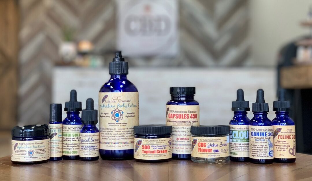 Buying CBD