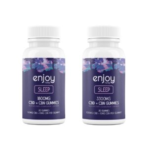 Enjoy Sleep CBD Gummies - Natural Support for Restful Nights